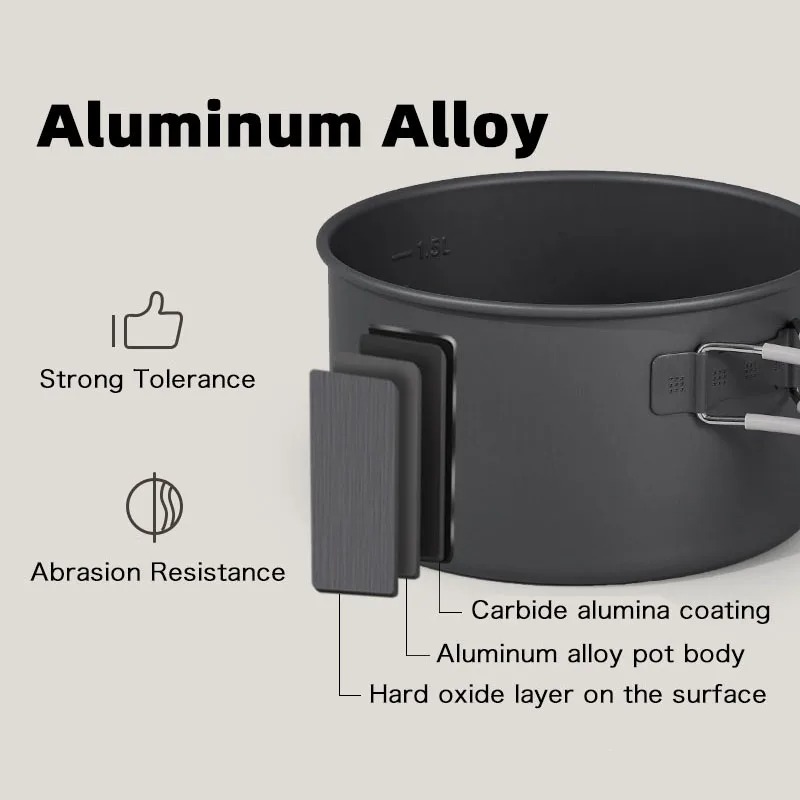 Naturehike 2025 新型アウトドアピクニックポッ - Quality Camping Cooking Set のレビューと価格
