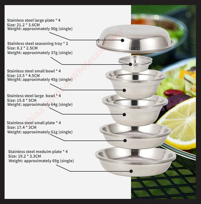 CLSキャンプ用ポータブルダイニングプレート22点セット ア - Camping Cooking Dining Set のレビューと価格